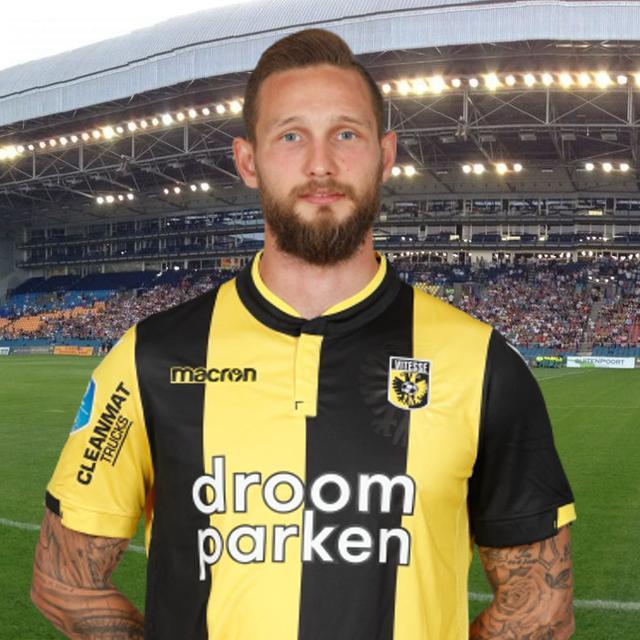 组需要解决 组需要解决